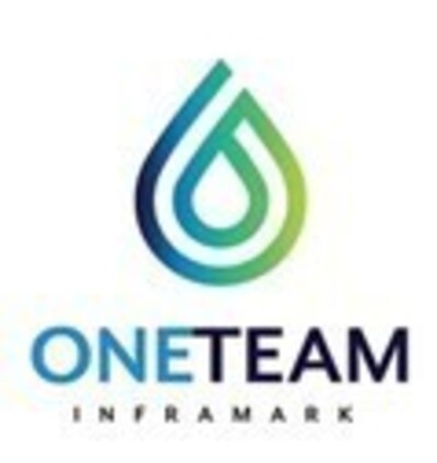 Inframark